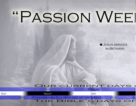The Passion Week Or Holy Week Of Jesus Timeline