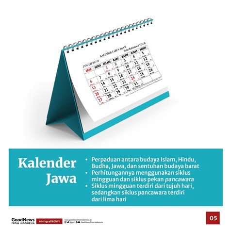 Mengenal 6 Jenis Kalender Lokal Yang Masih Digunakan Di Indonesia