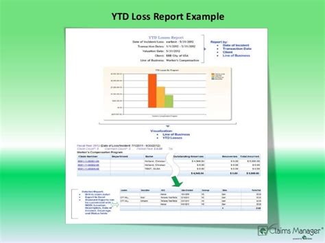Jdi Data Claims Manager Overview