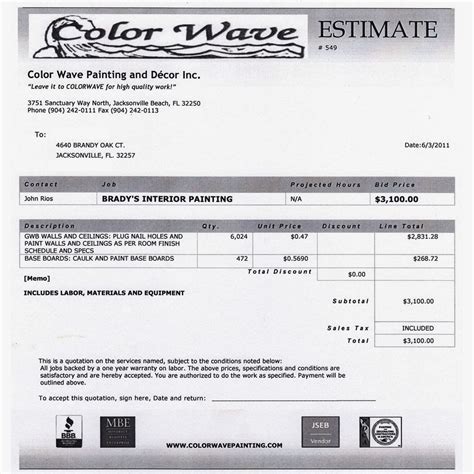 It can also raise property value and help a home sell more quickly. House Painting Quotes. QuotesGram