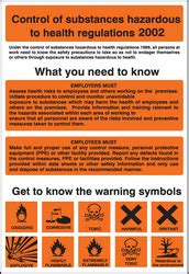Coshh Control Substances Hazardous To Health Poster