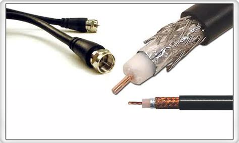 The term coaxial comes from the inner conductor and the. What is Computer Networking: Network Cables.
