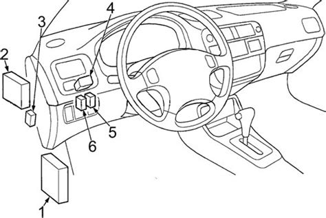 Interior fuse box is all mini's and underhood has some big ones. Honda Civic (1996 - 2000) - fuse box diagram - CARKNOWLEDGE