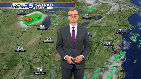 A heat wave is about to hit Cleveland: What you need to know