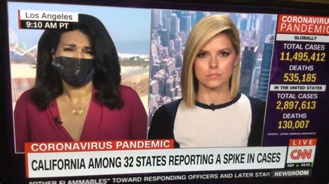 Woman Pees On Live Tv During Cnn Broadcast Youtube