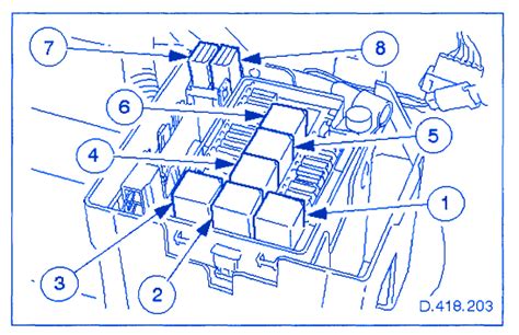 Jaguar s type 1999 2008 fuse box diagram auto genius. Jaguar XJ8 (X308) 1999 Front Fuse Box/Block Circuit Breaker Diagram » CarFuseBox