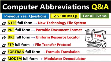 Computer Abbreviations For Competitive Exams Computer Full Forms