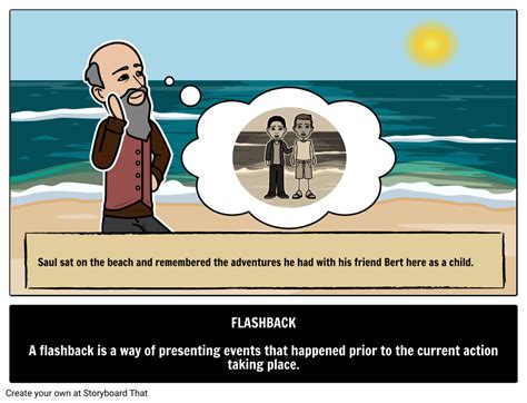 Maybe you would like to learn more about one of these? Flashbacks | Literary Terms | Flashback Definition & Examples