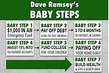 Dave Ramsey Home Mortgage Pictures