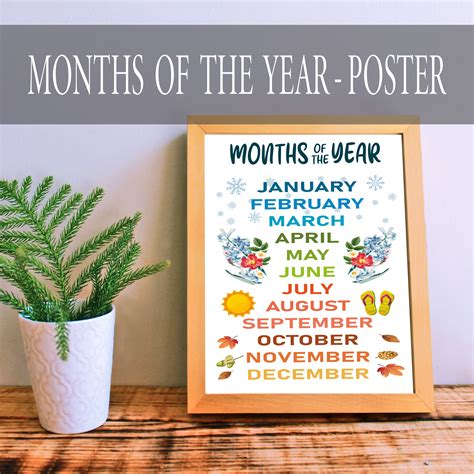 Montessori Educational Months Of The Year Posters Montessori Months Of