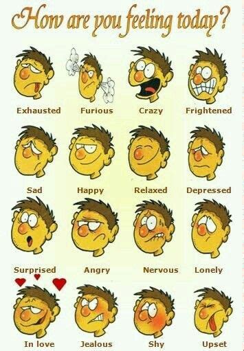 Different Type Of Face Expression English Time English Fun English