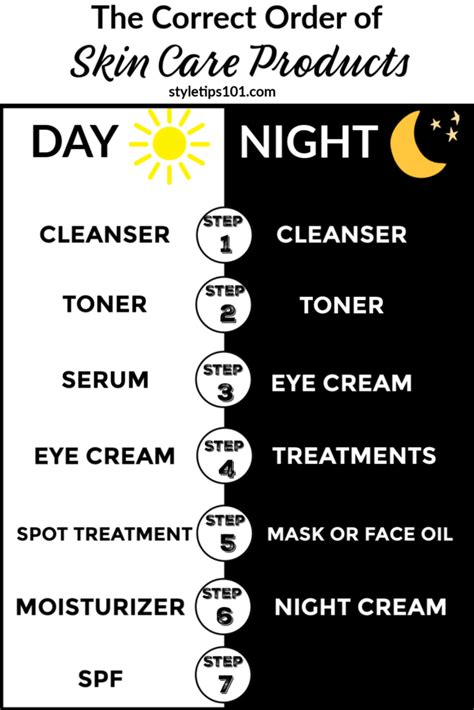 Skin Care Night Routine Order Nuevo Skincare