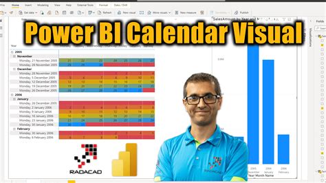 Power Bi Calendar Visual Radacad