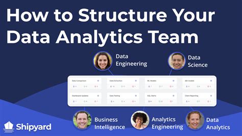 How To Structure Your Data Analytics Team