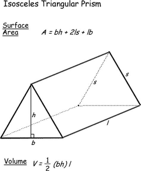Surface Area And Volume Formulas For Geometric Shapes Surface Area And