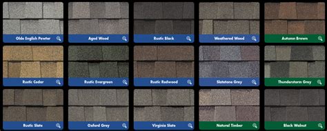 Brown shingles are the most popular color for the top of a house. design dump: roofing choices