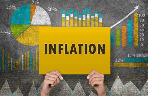 Why You Should Be Worried About Inflation Mercer Advisors Formerly