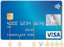 We did not find results for: Where is the debit card number located on a debit/credit card? - Quora