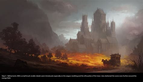 Andreas Rocha Portfolio The Master Returns Additional Info