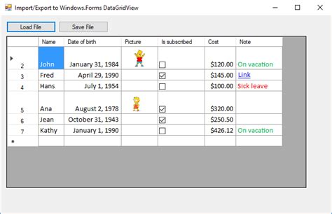 Using Windows Forms Datagridview In Net Core 3 1 Vrogue