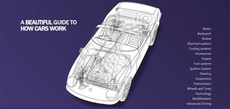 These days, there's a huge selection of aftermarket parts available when modifying a car, you want impact. The Modern Rules Of Car Modifications Website | Advanced ...