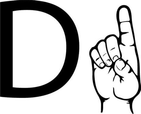 Individual png images for each letter included. Asl Sign Language Letter D coloring page from ASL Alphabet ...