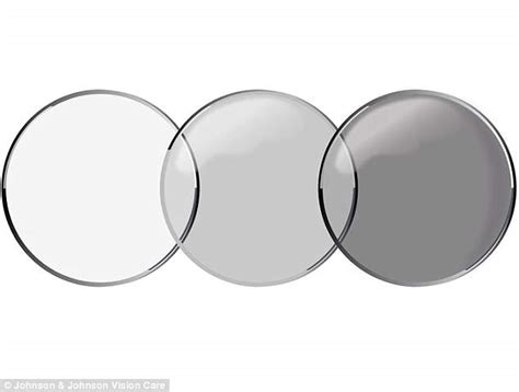 FDA Approves Self Tinting Contact Lenses That Darken In Sunlight Daily Mail Online