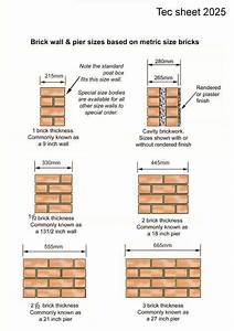 Brick Driveway Image Brick Dimensions Chart Uk