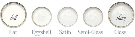 Avoid white walls in these spaces, regardless of how much your heart wants them. Choosing Interior Paint Color in Your Design | Lauren ...
