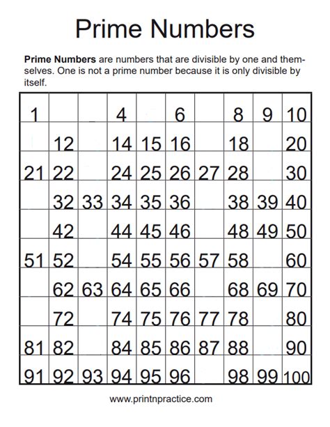 Prime Numbers Chart Worksheets