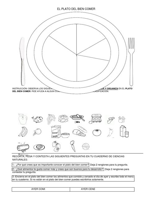 El Plato Del Buen Comer-ericka-jromo05.Com