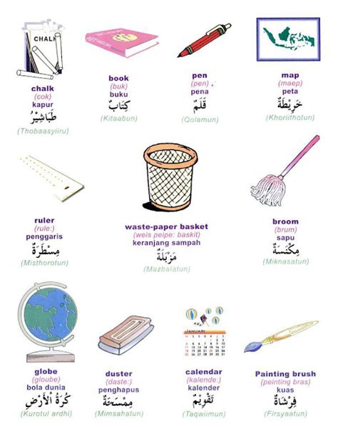 Kosa Kata Bahasa Arab Peralatan Kelas Dan Sekolah Madrasah Disertai Contoh
