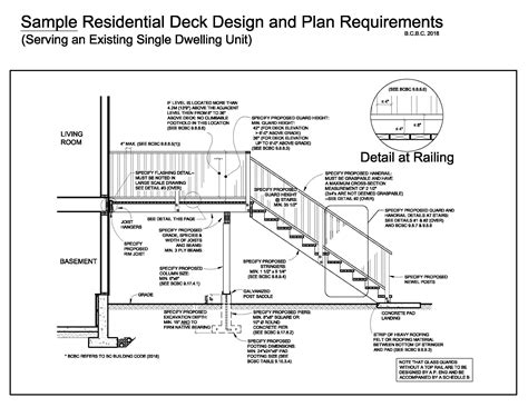 Local codes were created to keep us safe, and many existing decks do not meet current safety codes. Deck Permits: Why You Need One & How to Apply - Vancouver ...