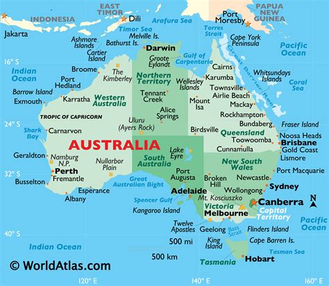 Australia Landforms and Land Statistics
