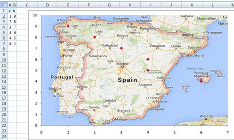 Find the latitude and longitude markers, and use a ruler and a pencil to draw a line from your point to the nearest east or west edge of the map. Read earth coordinates from an excel file, and draw ...