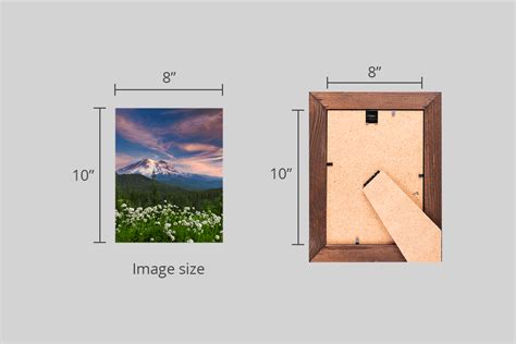 3 Methods Of Measuring A Picture Frame And Mat