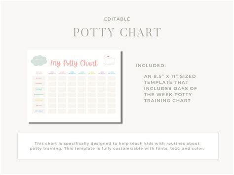 Potty Chart Printable Potty Training Chart For Kids Toddler Etsy