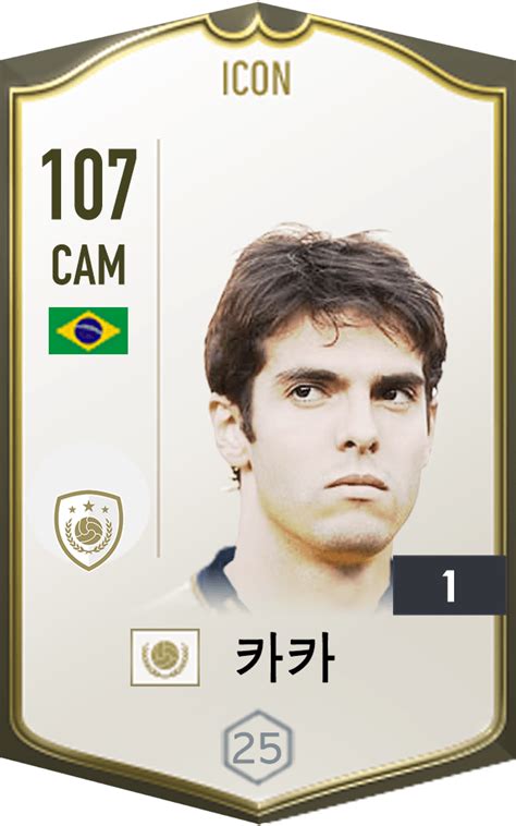 Our icons are usable everywhere. 빨리 나왔으면 하는 바람에 만들어본 TC카카&아이콘 카카 - 피파 ...