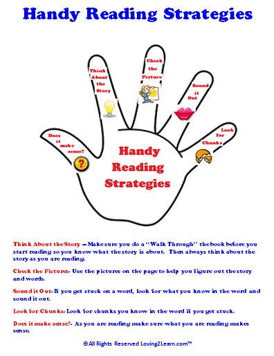 Learning To Read Reading Strategies