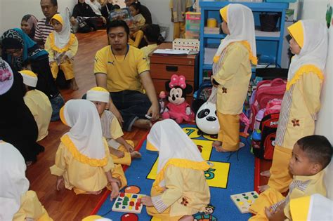 Pendafataran direncanakan dimulai tanggal 11 november 2019 melalui laman sscasn bkn. Dieyana: Dari Pasti ke Little Caliph