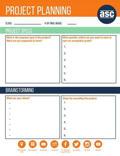 Task planning sheet