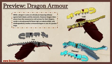 Lightning dragons are one of the three dragon species that roam the overworld. Ice and Fire Mod 1.16.4/1.12.2 (Dragons in a Whole New ...