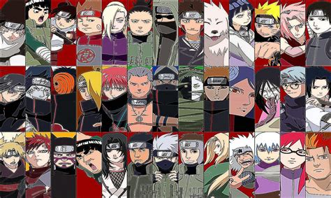 Naruto Characters Wallpaper Wallpapersafari