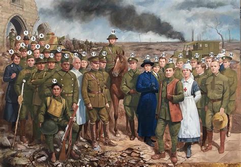 The War | Minnesota Historical Society