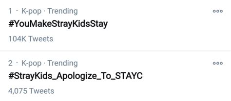 Stray Kids And Rookie Group Staycs Fans Are Fighting Because Of Fandom