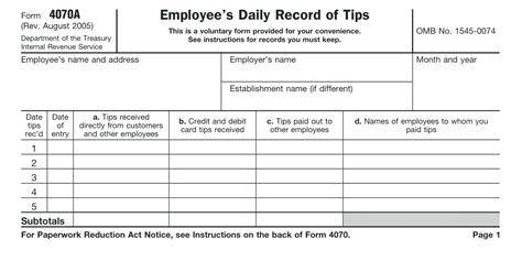 Form 4070a Employees Daily Record Of Tips Overview
