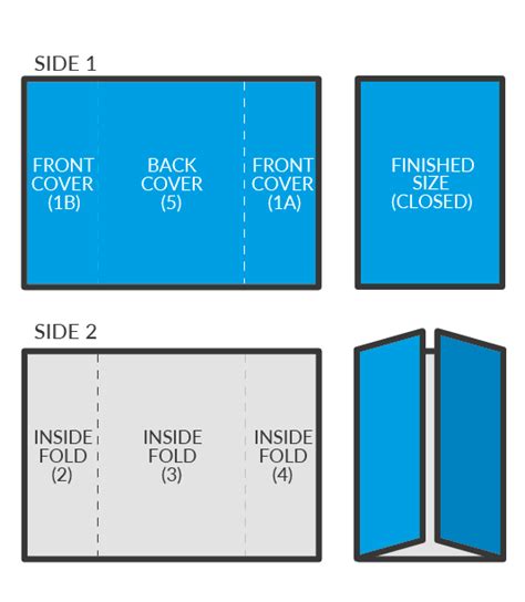 Folding Guide Unify Print