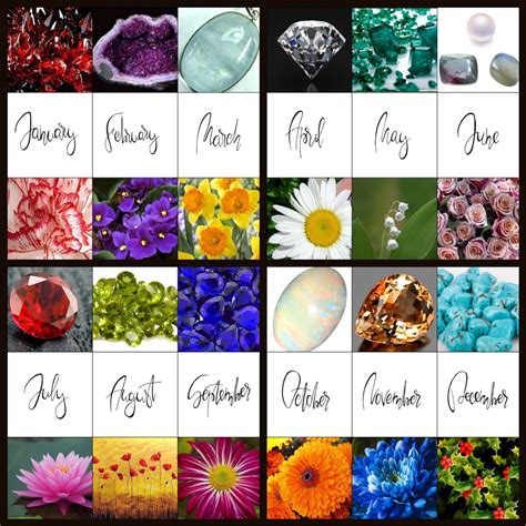 How are the flowers shipped? Nail Art for Every Month of the Year - Featuring ...