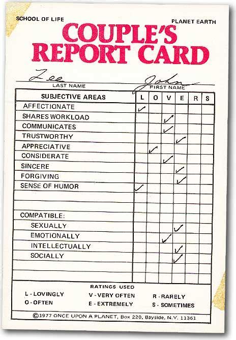 Couples Report Card Report Card Template Card Template Report Card