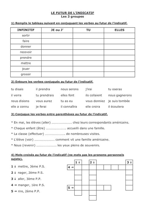 Le Futur De L Indicatif Les Groupes Exercices Alloschool